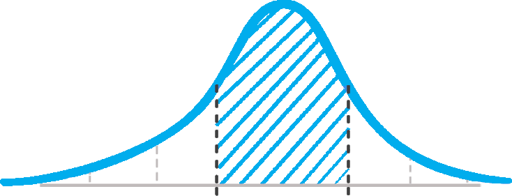 Climatisation Réversible : fonctionnement, conseils et budget 2024